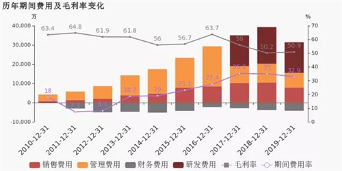 控制人口当下是否仍有必要_控制情绪图片(2)