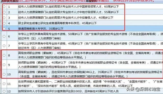 人口失信名单_失信人员名单(3)
