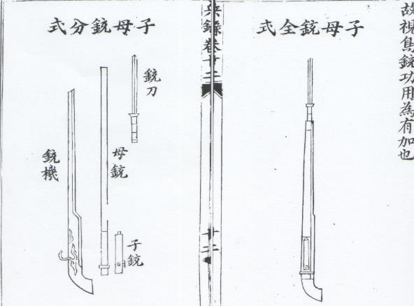 描述了一种冷热兵器合一的方案,即在新型子母铳的枪口中塞入一把短剑