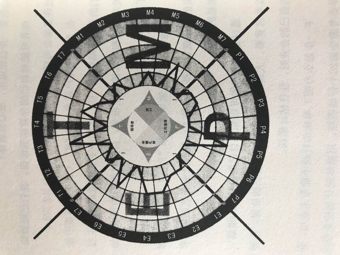 云南一家广告公司的软件管理系统适合外包、星空体育服务公司值得借鉴(图3)