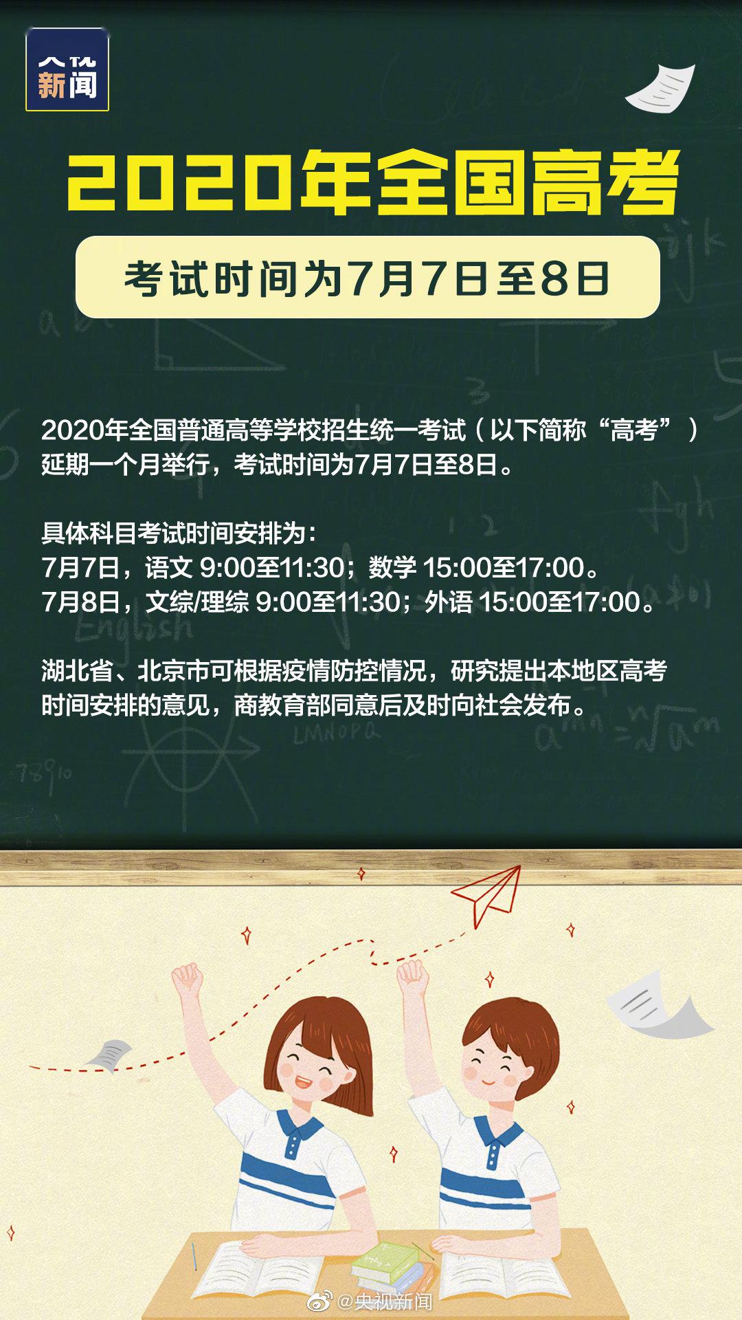 疫情@这些省市4月上旬开学基本泡汤了！最新消息：今年高考真的推迟一个月了！