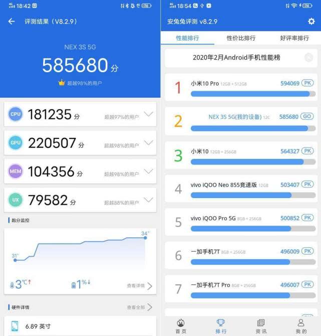 不仅颜值出众,vivo nex 3s的综合体验更是出类拔萃