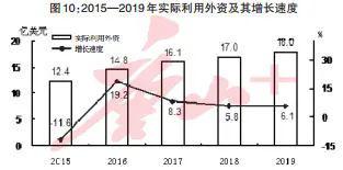 唐山常住人口_唐山常住人口780.12万人 全省第四