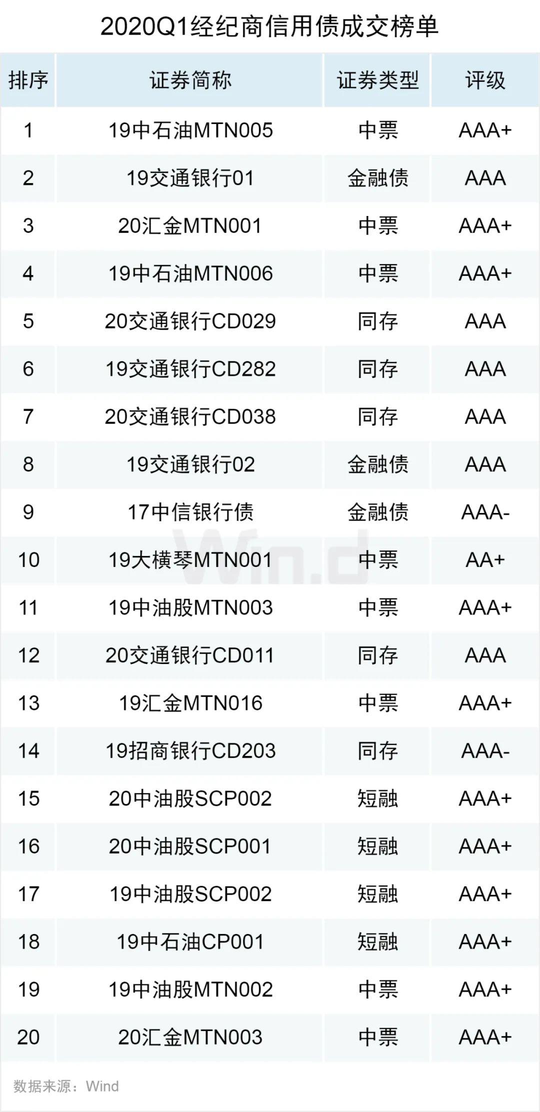 问题二 2020年一季度_二年级解决问题手抄报
