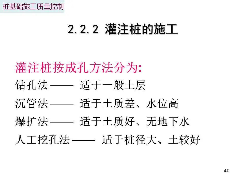 精品图文各类桩基础施工质量控制要点大全