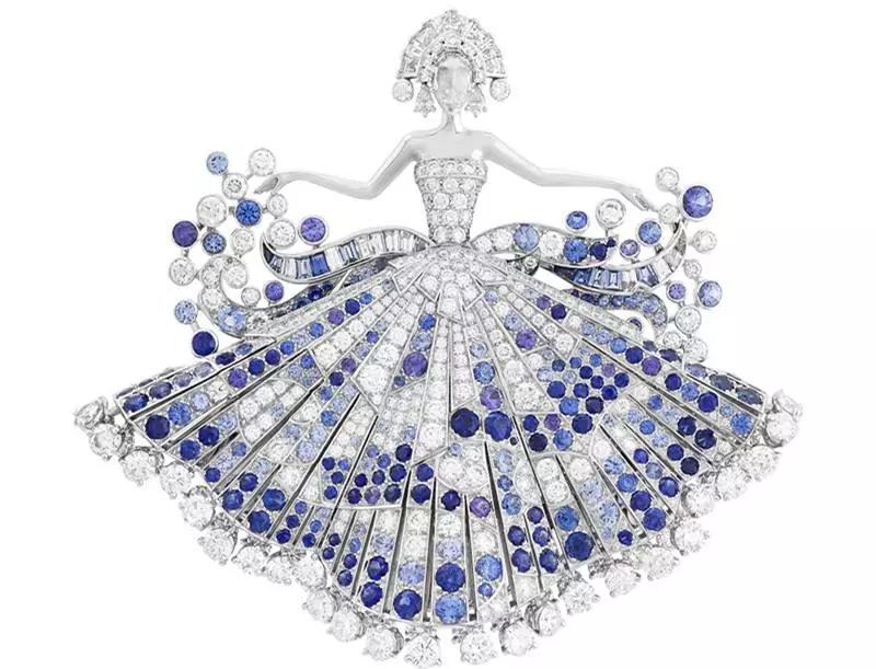 �ع� | ����ű���ض���չ