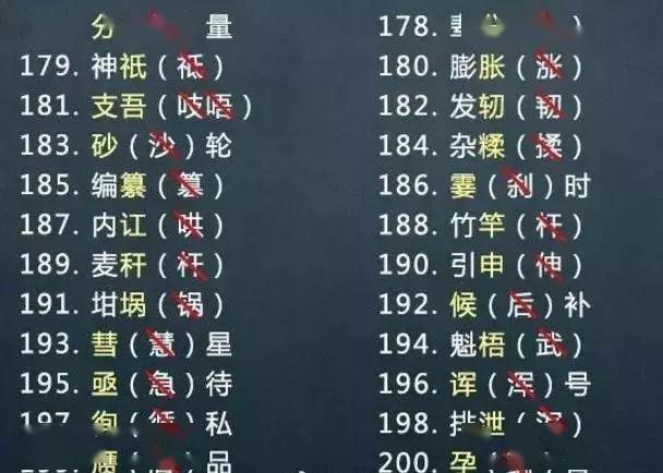 老教师怒言：从小学到高中，这200个错别字，回回考，回回错！