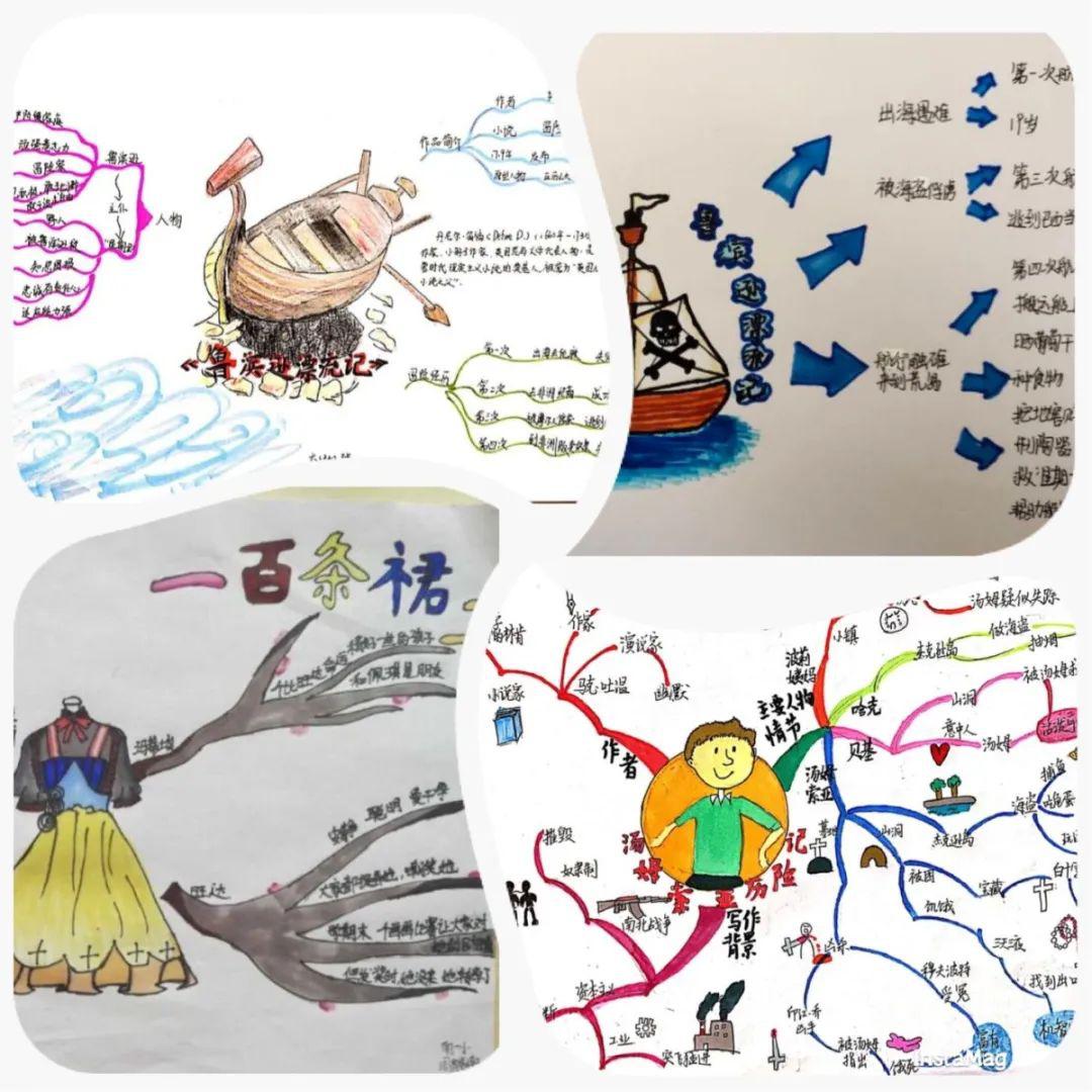 校区风景线玩转思维导图助力课外阅读盐城市第一小学名著阅读思维导图