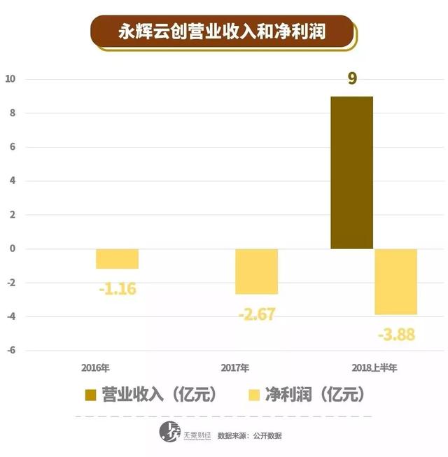 福州超级物种人均消费_福州大学(2)