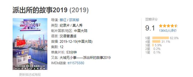 《派出所的故事》里奇葩事多，派出所里拼演技