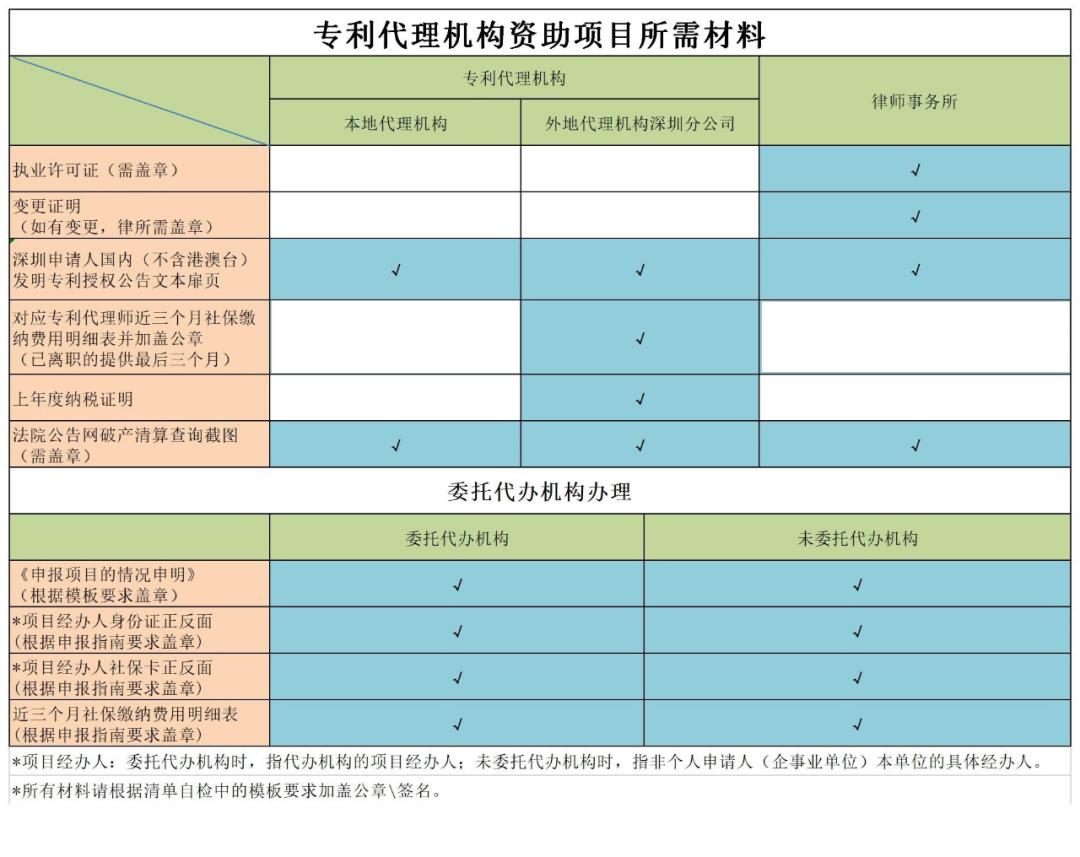 电脑无法打开pdf文件怎么办