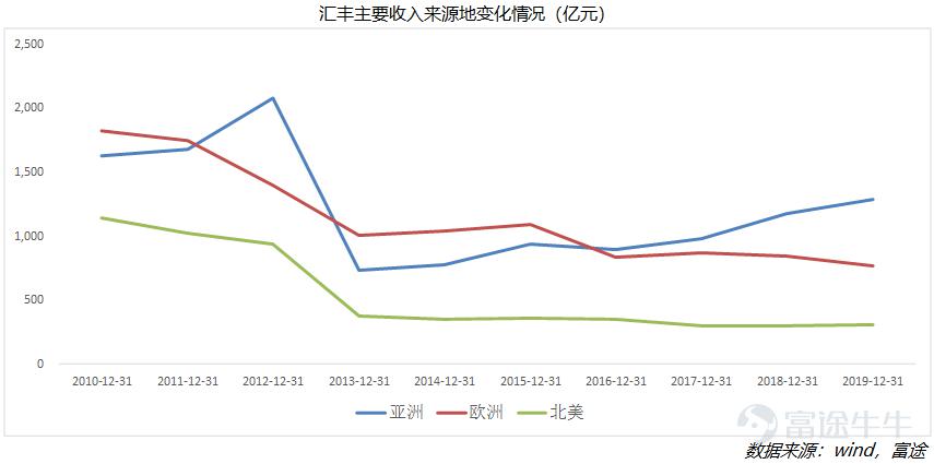 gdp低于0_冷冻低于0℃照片(3)