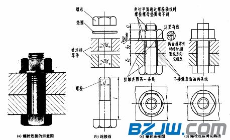 螺纹紧固件连接识读