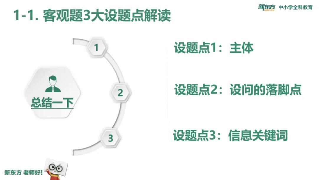 From■该怎么办？（文末福利）问：高考突然多出了一个月复习时间