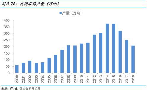 以gdp论英雄是一种片面的发展_官方解读去年地区DLI指数 不再简单以GDP论英雄(2)