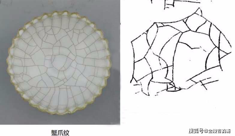 汝窑瓷器釉面上形成的特有的开片现象,形如蟹钳,故称"蟹爪纹".