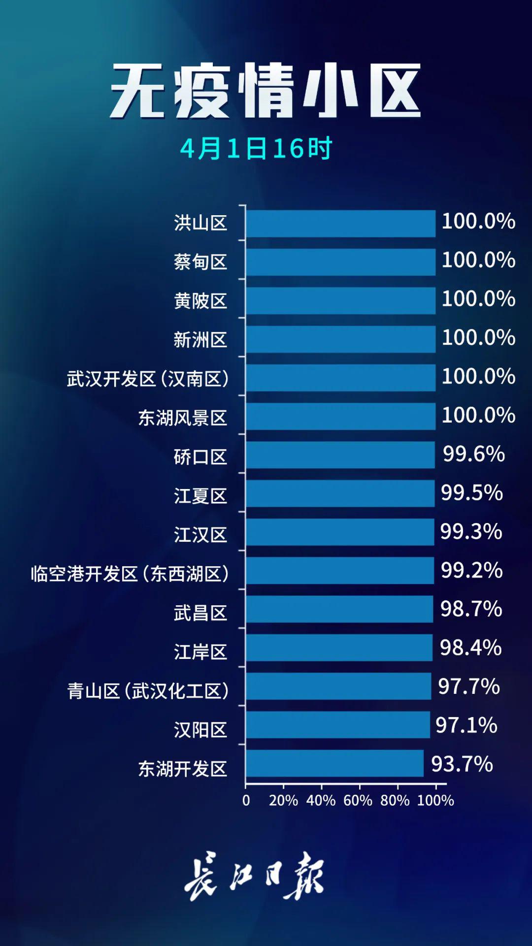 兰溪人口外出比例_黄金比例(3)