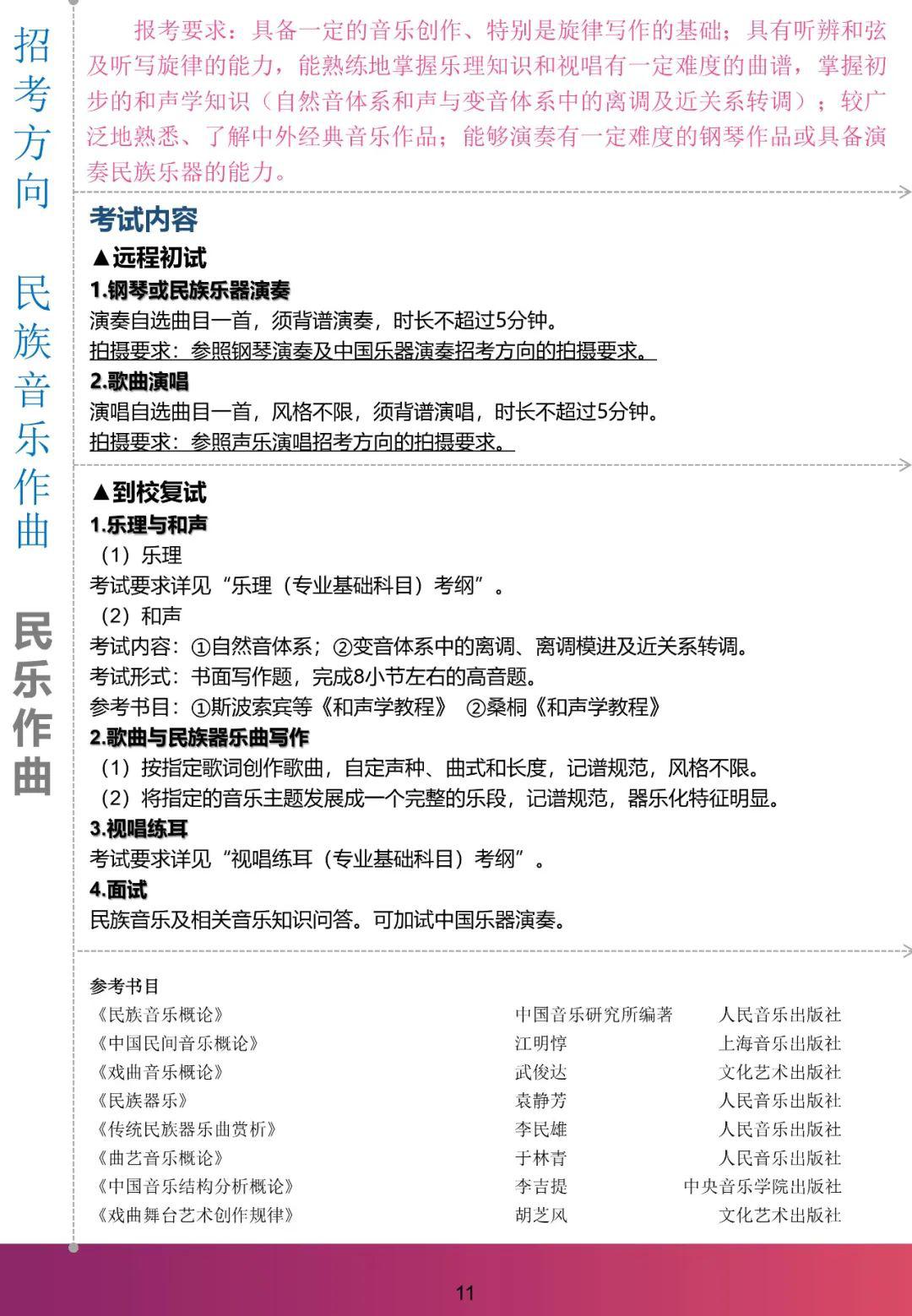 『考试』复试暂定高考后！上海音乐学院2020年本科招生：远程初试