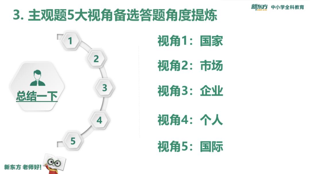 From■该怎么办？（文末福利）问：高考突然多出了一个月复习时间