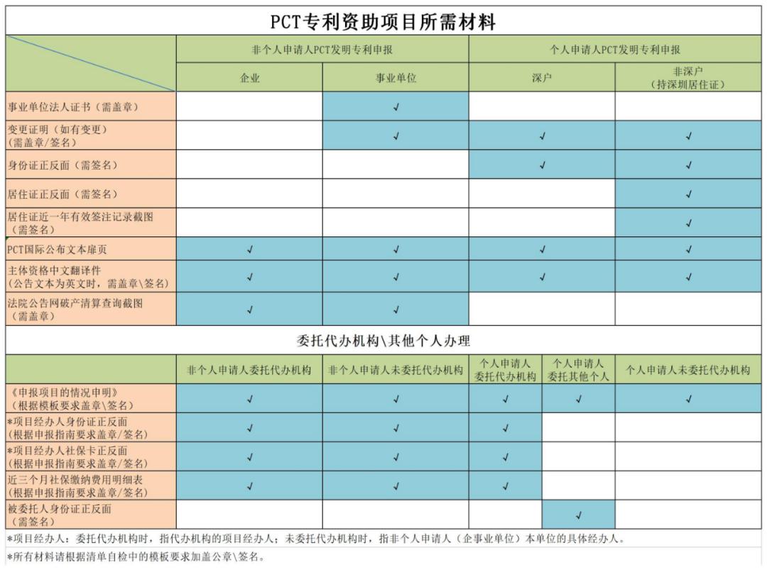 电脑无法打开pdf文件怎么办