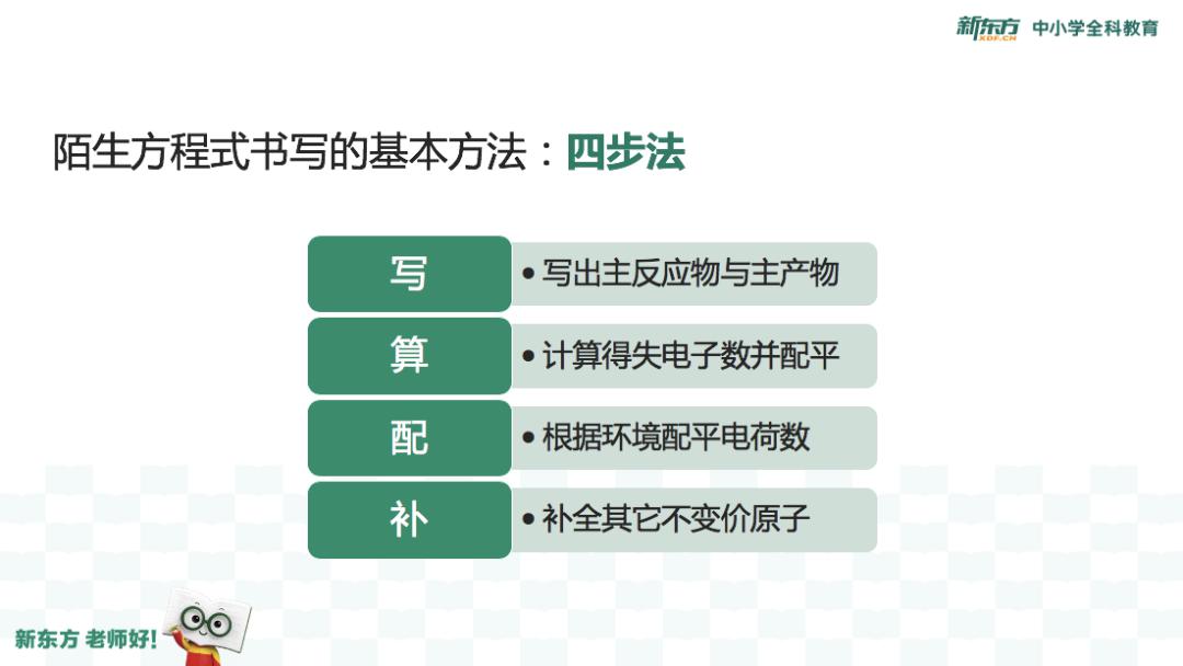 From■该怎么办？（文末福利）问：高考突然多出了一个月复习时间