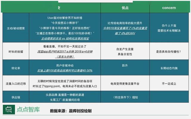 城市专利授权量与gdp的关系_住宅需求研究之六 创新经济与楼市长期潜力(3)