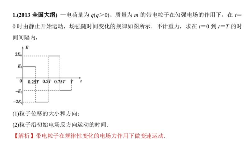 From■该怎么办？（文末福利）问：高考突然多出了一个月复习时间