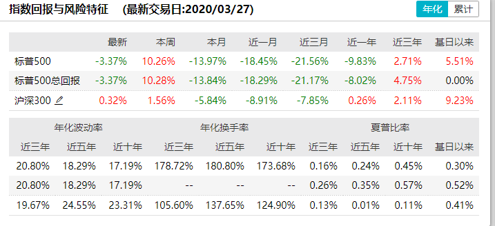 法国的MSL人口指什么_法国人口贩子(3)