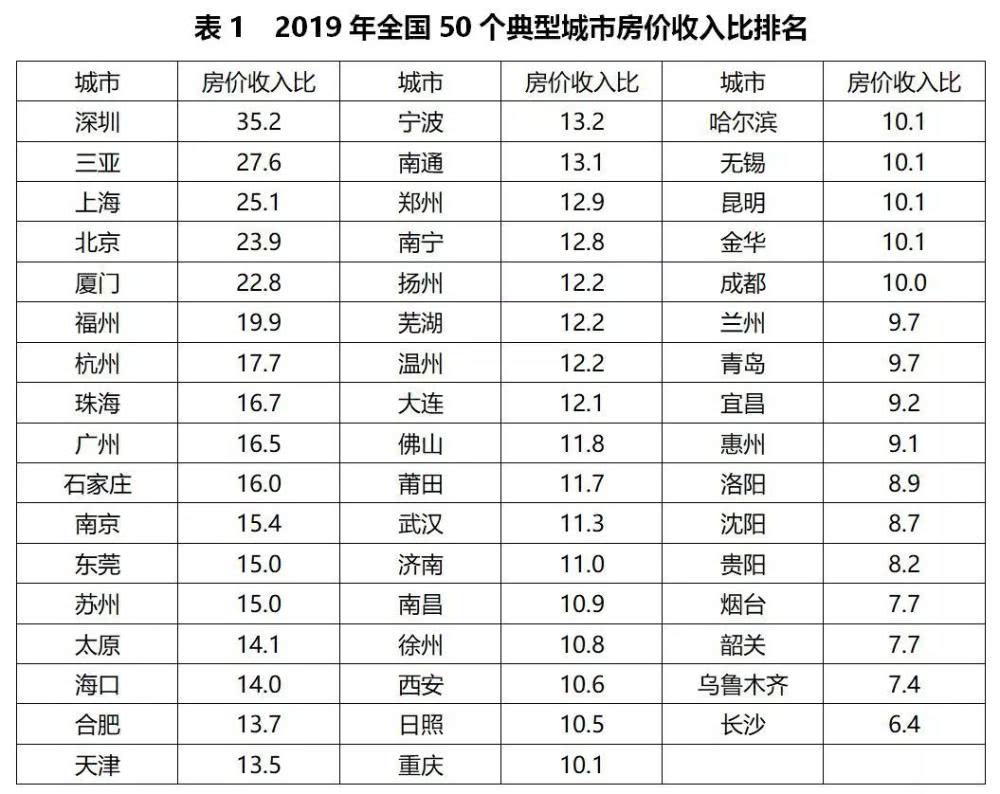 其人口_人口普查(3)