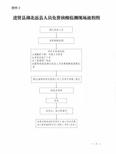 进贤县县城常住人口多少万_进贤县地图