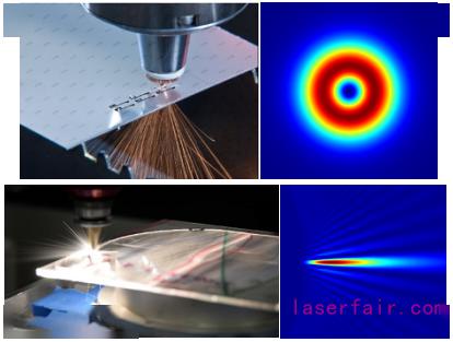 平顶光束整形器在激光加工与材料处理方向上的应用