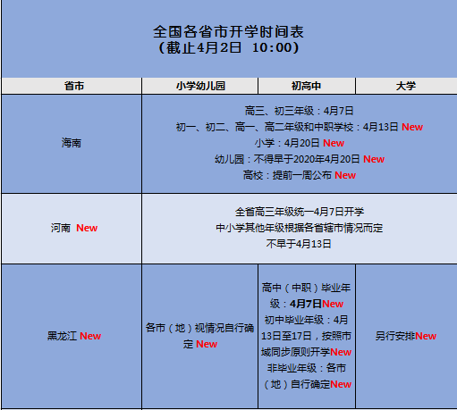 23地公布开学时间周末暑假补课安排也来了！