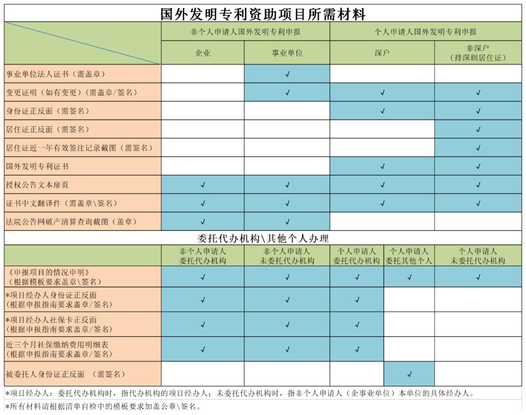 电脑无法打开pdf文件怎么办