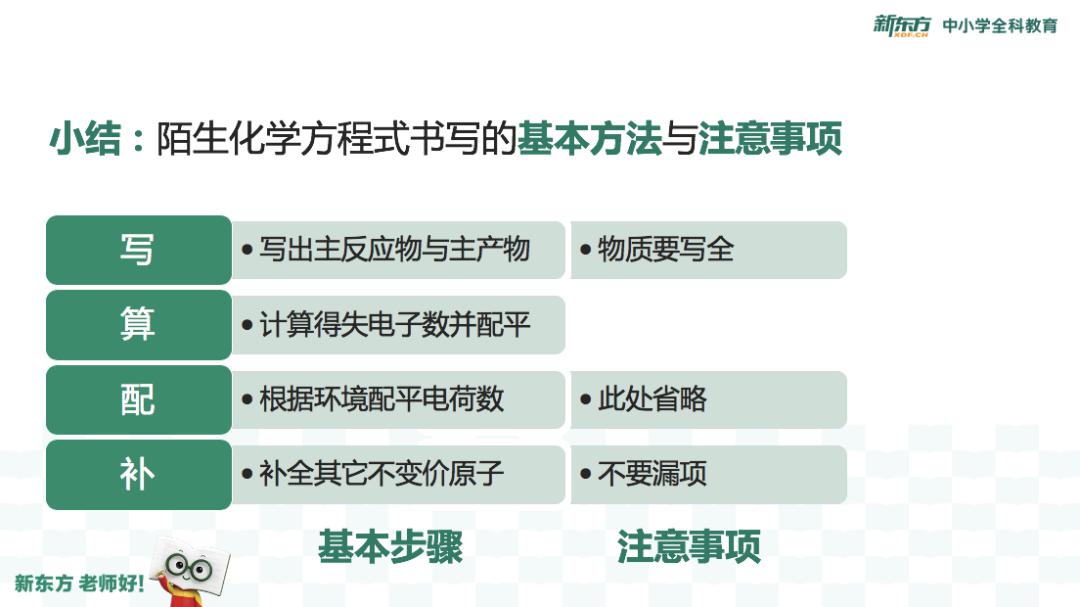 From■该怎么办？（文末福利）问：高考突然多出了一个月复习时间