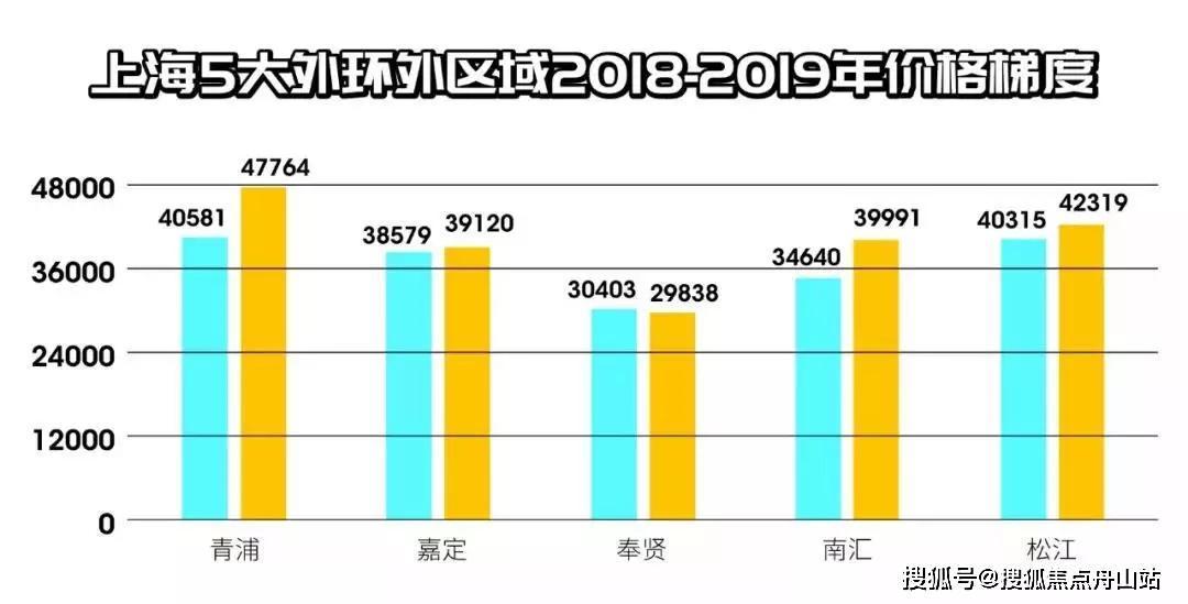 昆山千灯2021人口多少_昆山千灯古镇