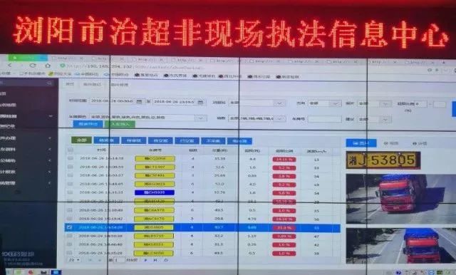 执法|科技治超｜湖南“非现场执法”让治超更智慧