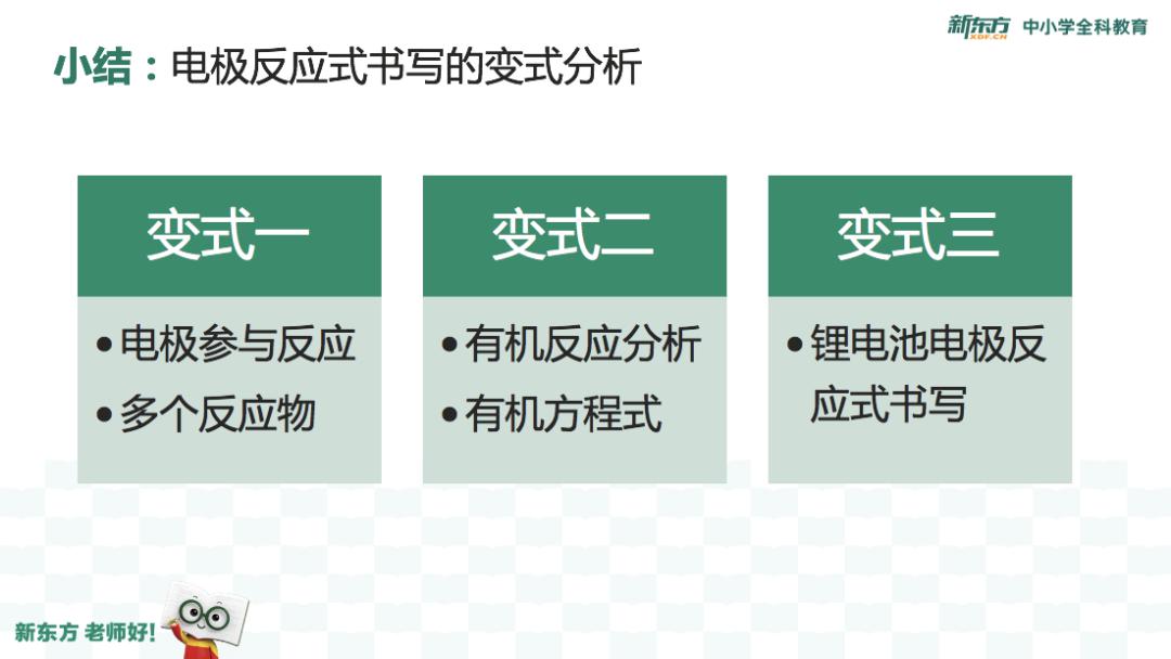 From■该怎么办？（文末福利）问：高考突然多出了一个月复习时间