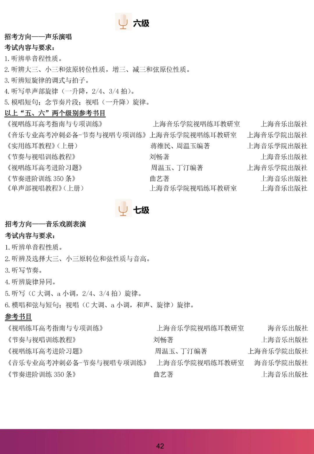 『考试』复试暂定高考后！上海音乐学院2020年本科招生：远程初试
