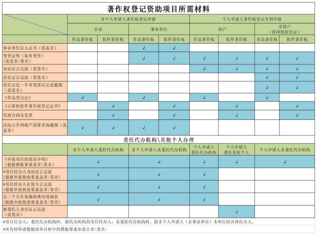 电脑无法打开pdf文件怎么办