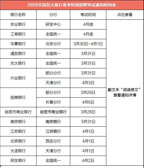 各大银行最新通知 36192dafcca54266b50485193ceb4913.jpeg