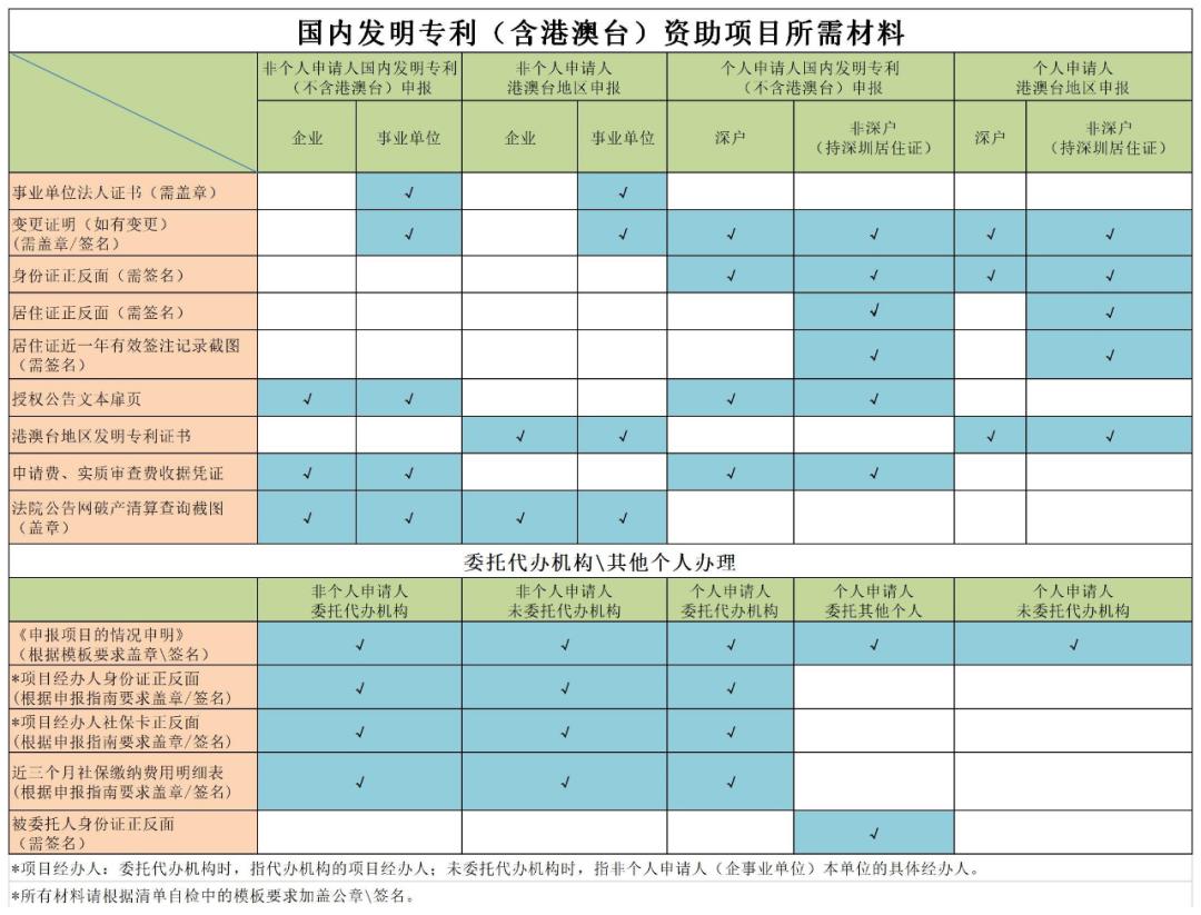 电脑无法打开pdf文件怎么办