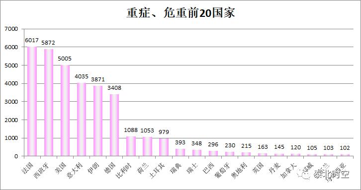 人口最多维度_赤壁那个镇人口最多