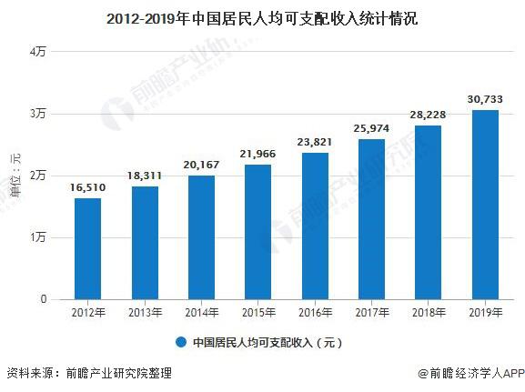 人口流入买房_买房找我图片(3)