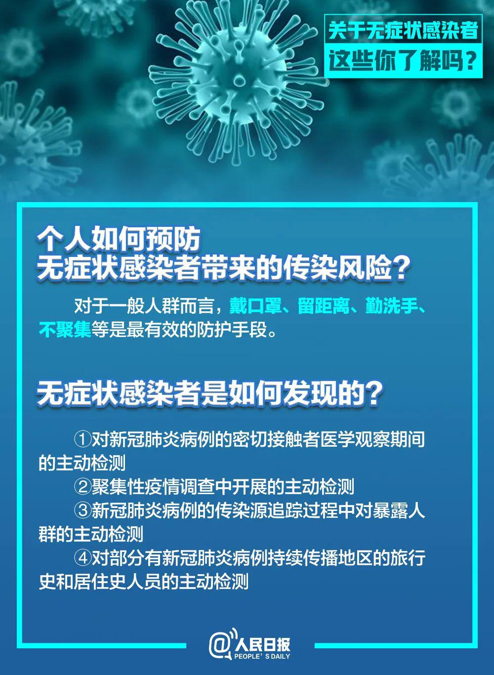 新冠无症状感染者会传染吗 3dc732a4c7f8490780ba13c63d8d1948.jpeg