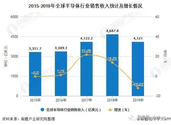 凯里gdp2025预测_IMF预测,到2025年,中国人均GDP将达到25307美元