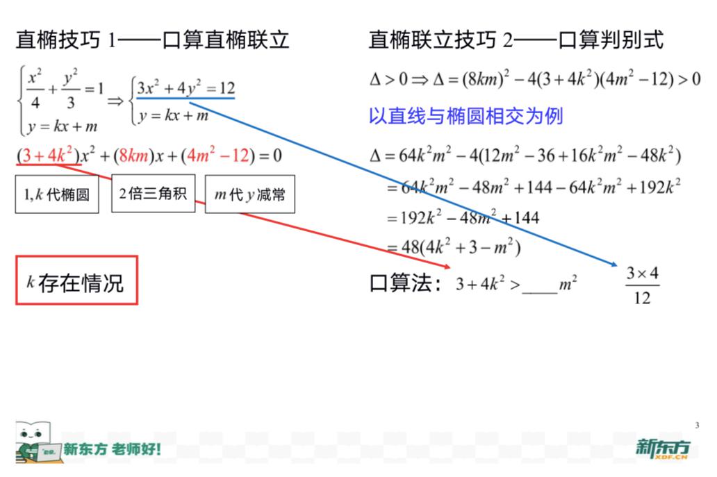 From■该怎么办？（文末福利）问：高考突然多出了一个月复习时间