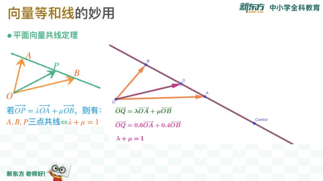 欧神@还出演过《暗恋桃花源》!震惊!这位老师手握向量秒杀秘籍