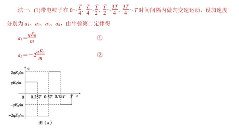 From■该怎么办？（文末福利）问：高考突然多出了一个月复习时间
