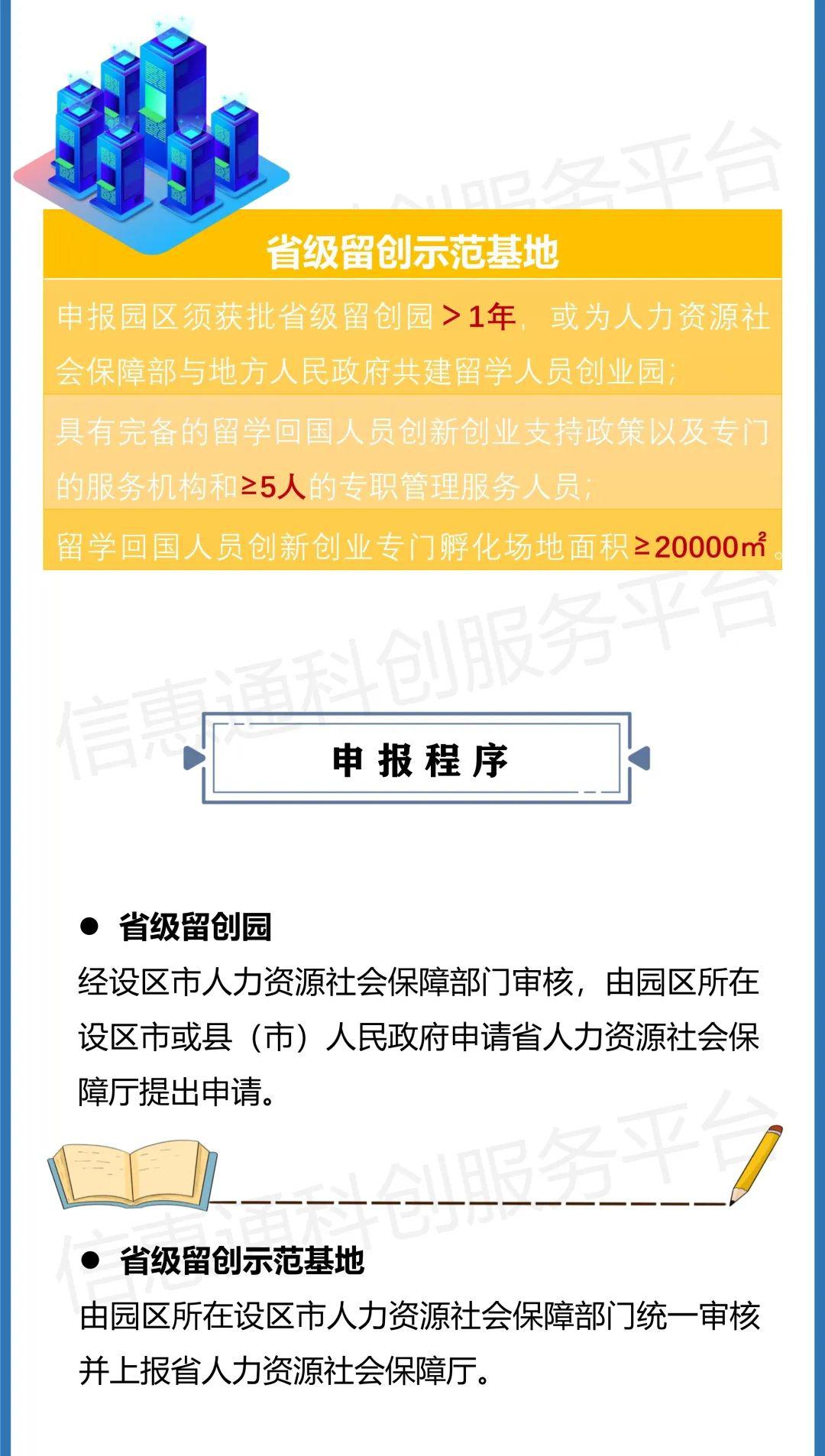 江苏留学人口_江苏外来人口分布图(3)