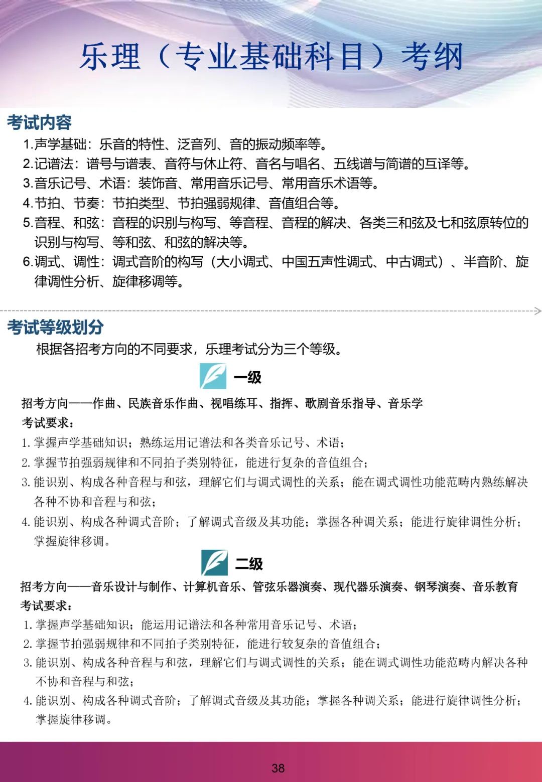 『考试』复试暂定高考后！上海音乐学院2020年本科招生：远程初试